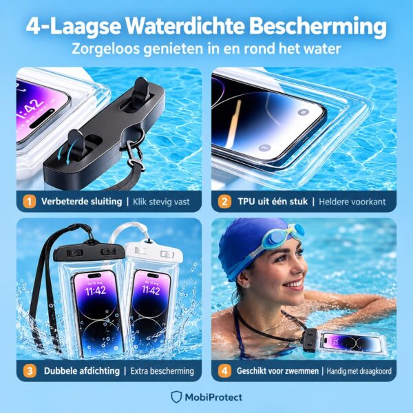 Informatie over de vierlaagse waterdichte bescherming van het telefoonhoesje